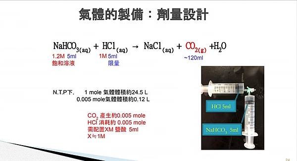 自然科探究與實作「吹泡泡」課程分享