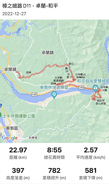 20221227 樟之細路D11，卓蘭－和平，RSA57挑沙