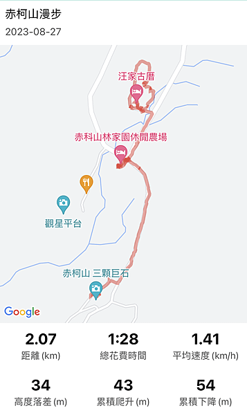 20230826~27 花東金針山，順遊巴塱衛山、金龍湖、大