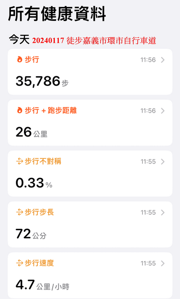 20240117 徒步嘉義市環市自行車道