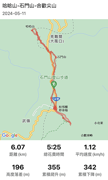 20240511 百岳合歡群峰自由行