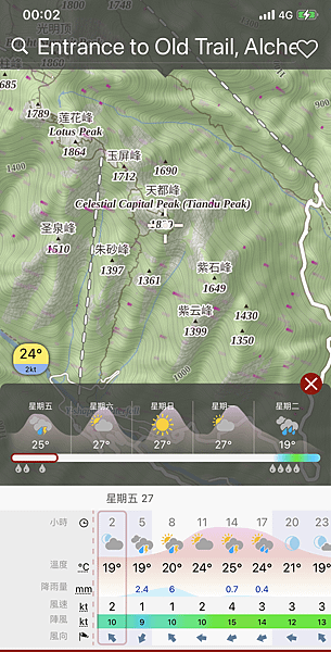 20240927 拿捏黃山徒步行（下）A進B出天都峰