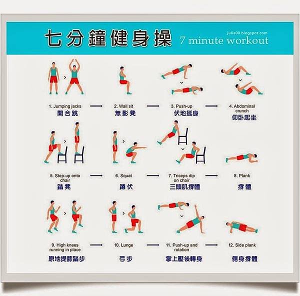 ７分鐘運動9.jpg