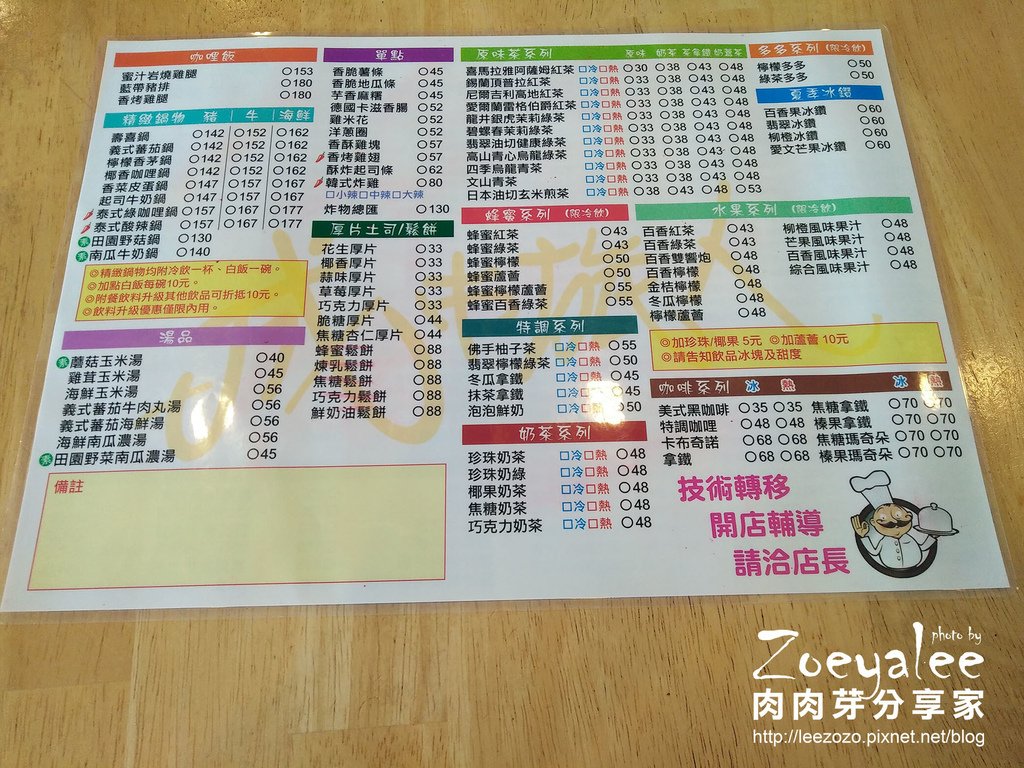 城市旅人義大利麵 (7).jpg