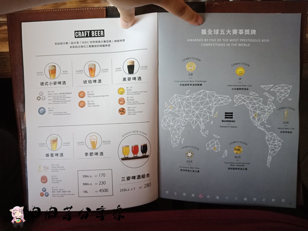 金色三麥-菜單 (5).jpg