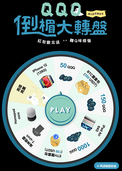 (2021.03更新)ACE王牌交易所 活動訊息 隨時更新中