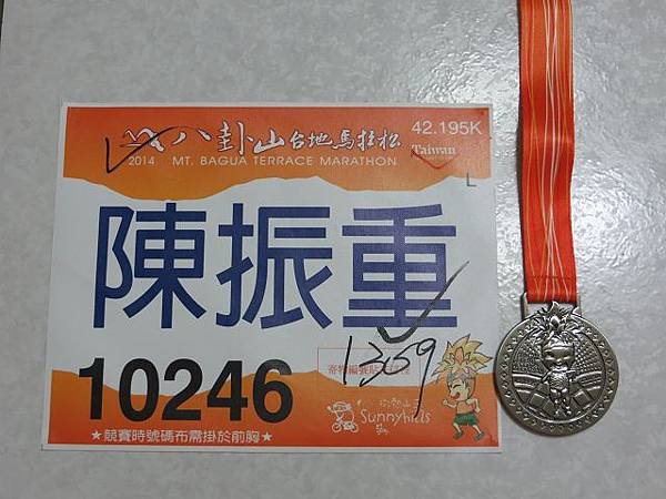 請輸入圖片標題