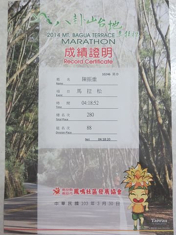 請輸入圖片標題