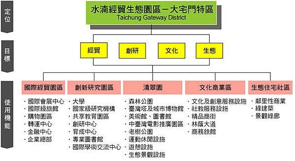 preview-Orientation-1