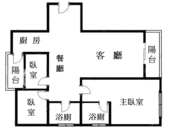 格局圖