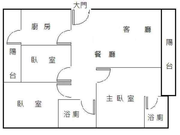 佳泰捷郡華廈,頭家國小華廈,潭子華廈,中山路華廈,頭張路華廈x