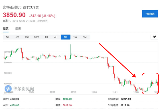 區塊鏈-虛擬貨幣(2).jpg