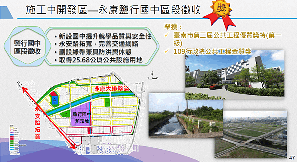 鹽行重劃區-鹽行重劃區建案-鹽行重劃區配地-鹽行重劃區建商-鹽行重劃區ptt-鹽行國中區段徵收區-鹽行國中區段徵收配地-鹽行重劃區遠雄-遠雄鹽行-永康物流中心土地-物流及轉運服務設施專用區-永康物流中心momo-鹽行轉運站-永康物流中心地址-永康物流中心大火-永康物流中心火災-鹽行國中-鹽行國中籌備處-永康鹽行國中地址-鹽行國中錄取名單(3).png