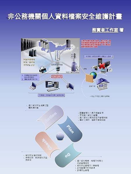 非公務機關個人資料檔案安全維護計畫