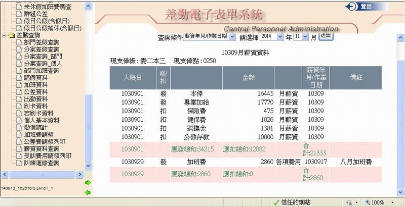錄事薪水