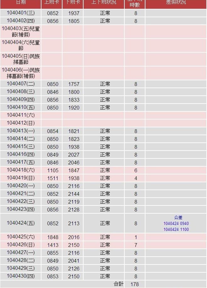 10404差勤狀態