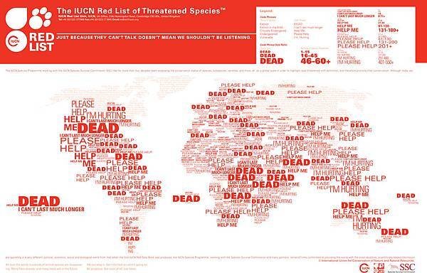 iucn_endangered_species_infographic