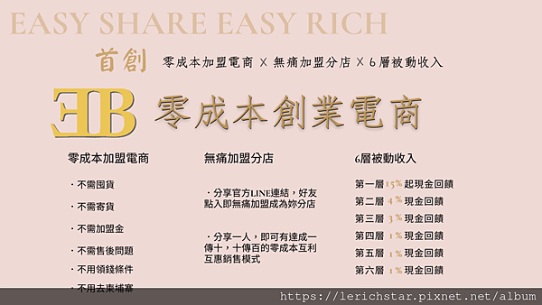 聽過EB零成本創業電商嗎？未來最新加盟電商模式，輕鬆斜槓增加收入 (4).png