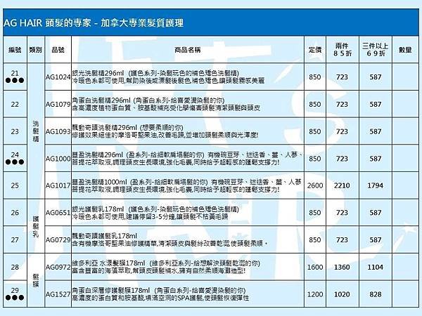 11月髮品活動3