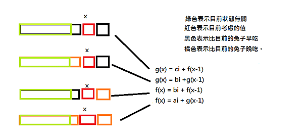 358_D1