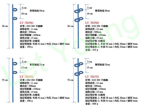 新地插規格表-20150207