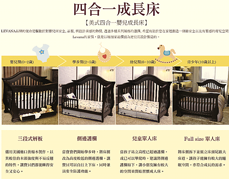 美式四合一嬰兒成長床說明圖