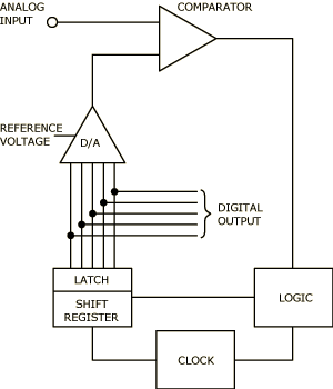 n137fig5b.gif