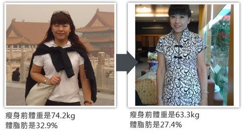 台中減肥1.jpg