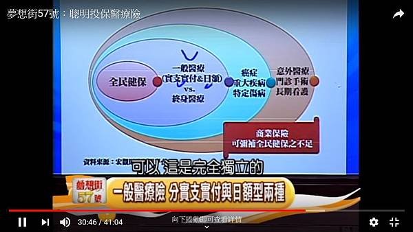 保險圖.jpg