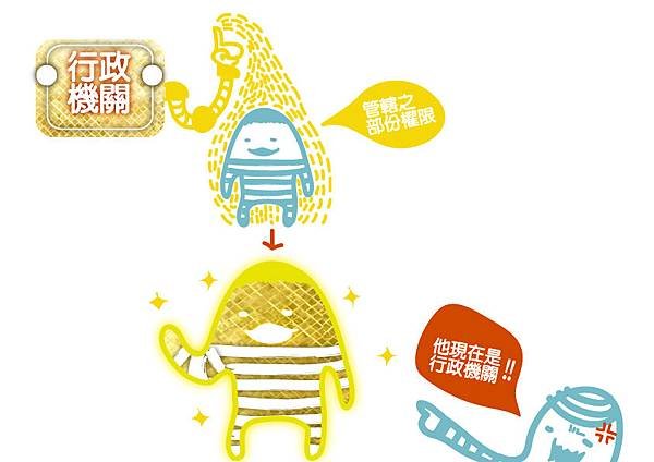 blog_委託行使公權力 (2).jpg