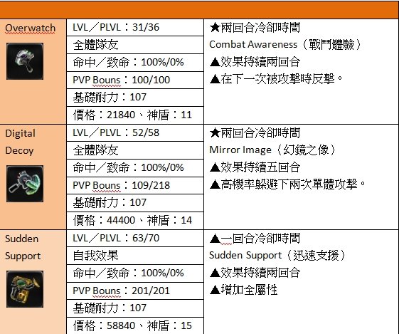 20120324123217453