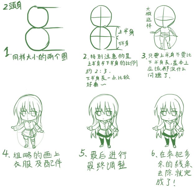 SD 講座1-2