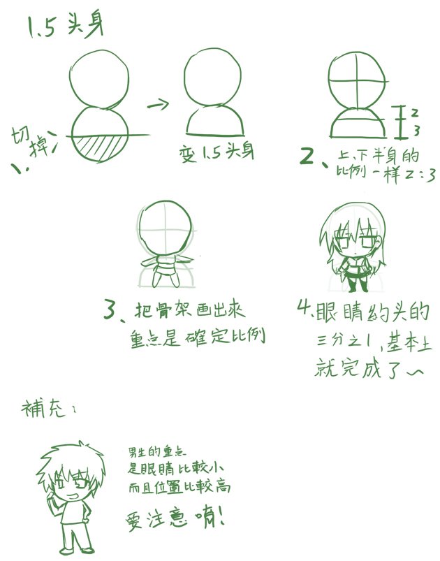 SD 講座02