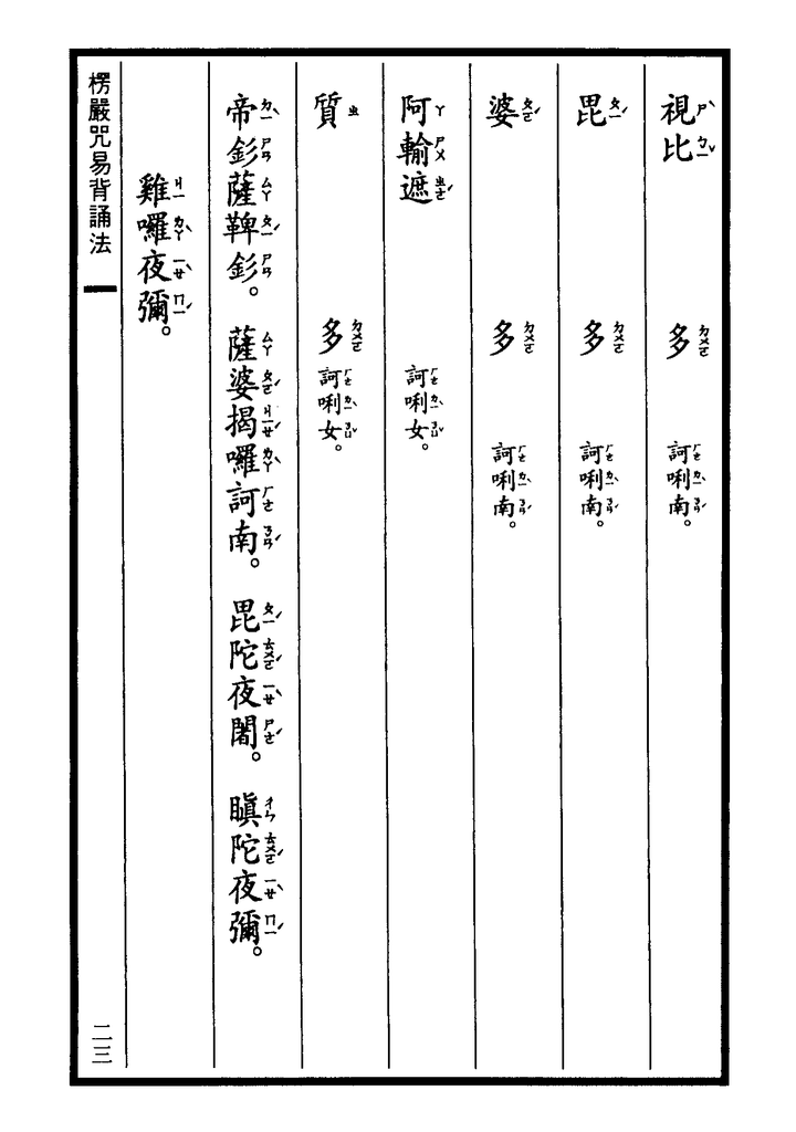 楞嚴咒-大悲咒-十小咒-易背本 29.png