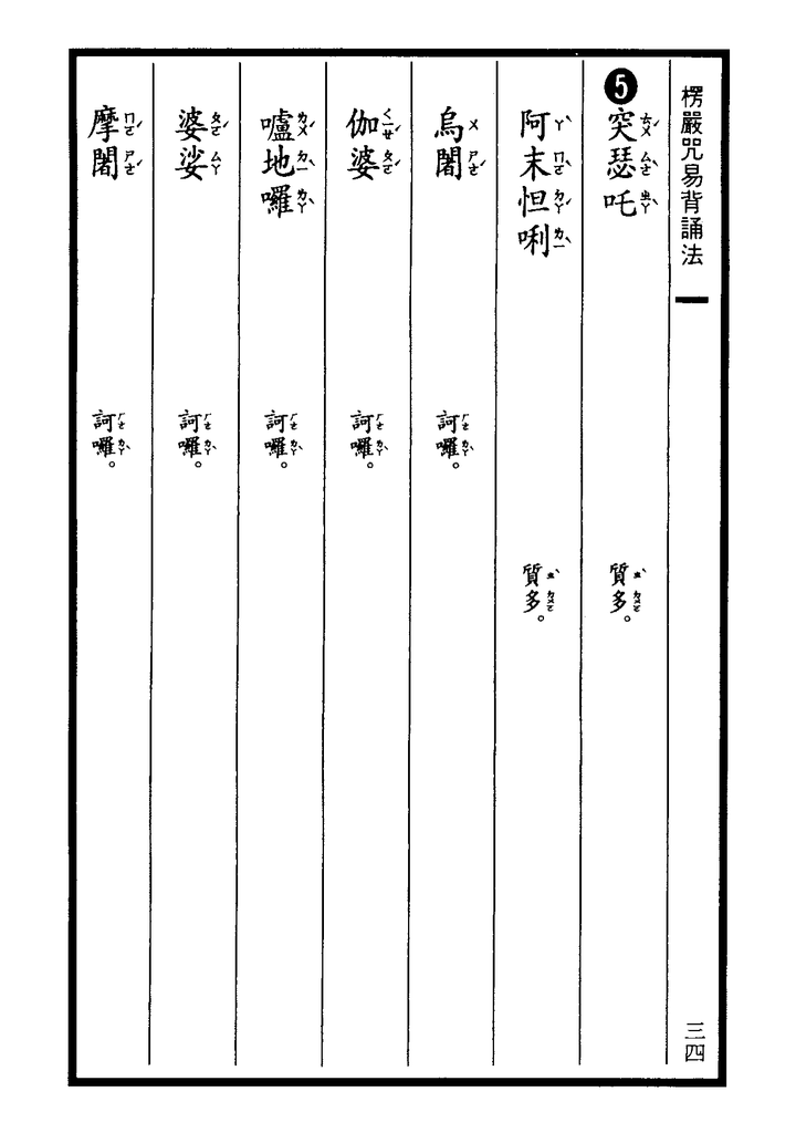 楞嚴咒-大悲咒-十小咒-易背本 40.png