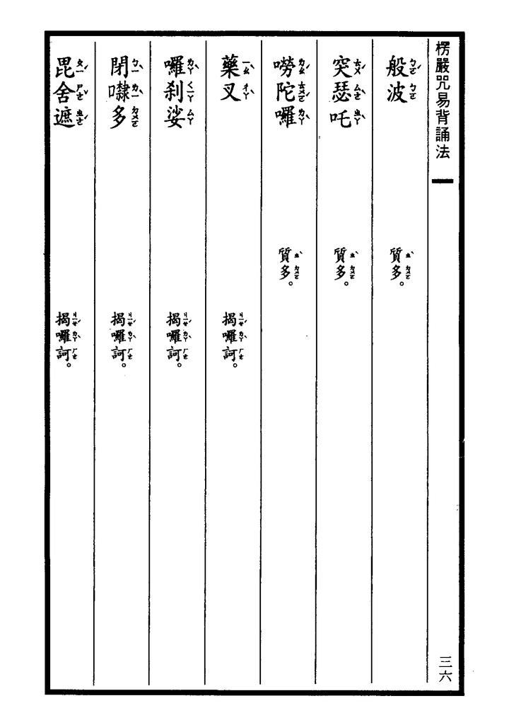 楞嚴咒-大悲咒-十小咒-易背本 42.png