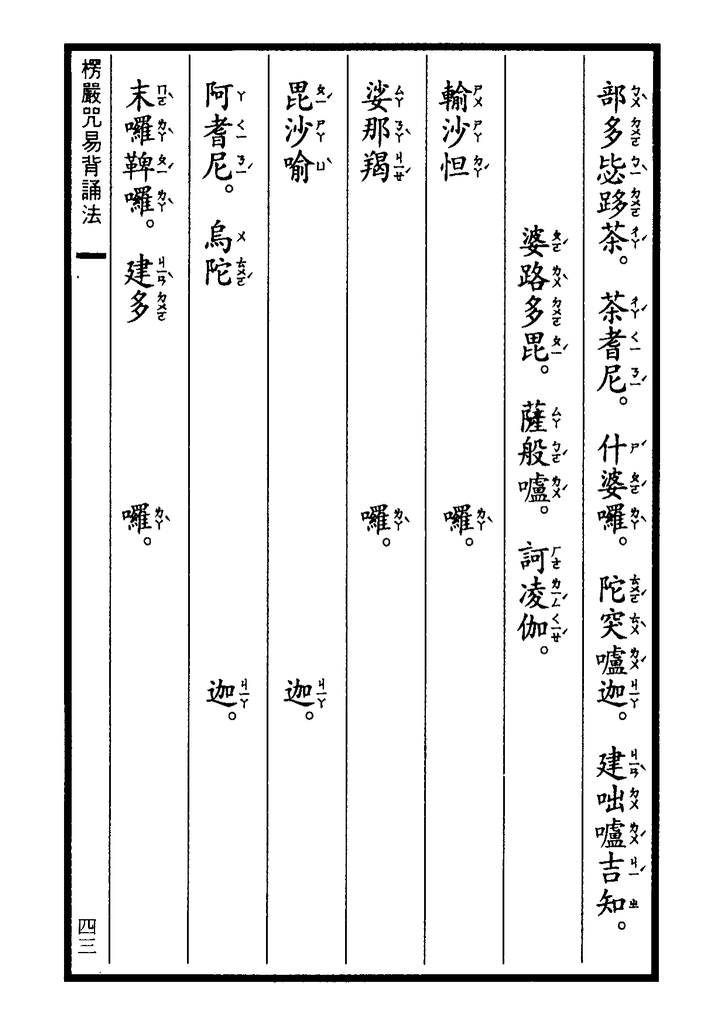 楞嚴咒-大悲咒-十小咒-易背本 49.png