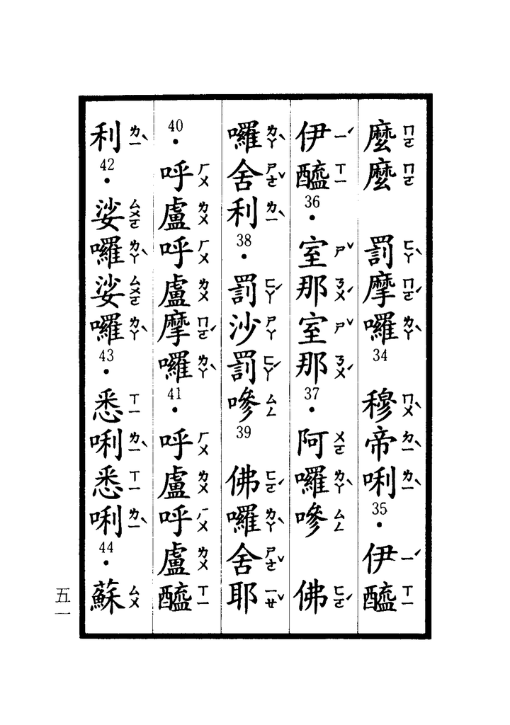 楞嚴咒-大悲咒-十小咒-易背本 57.png