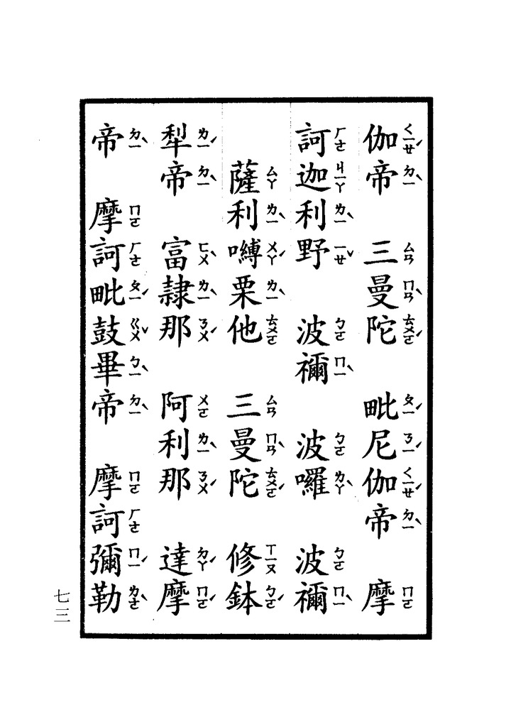 楞嚴咒-大悲咒-十小咒-易背本 79.png