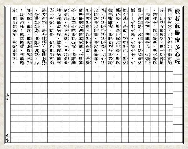 般若波羅密多心經_手抄本_注音_Heart _Sutra_cht_Manuscript