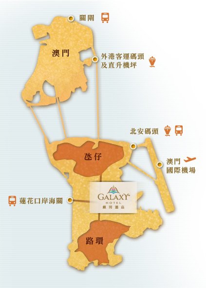 galaxy MAP