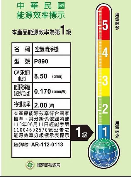  TiDdi 生態超能離子空氣清淨除菌機 P890