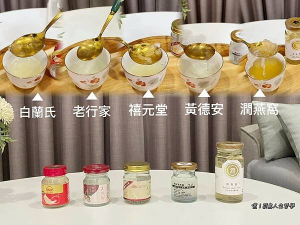 燕窩，燕窩營養，燕窩推薦，燕窩品牌，年節送禮，養生禮盒，母親節禮物，母親節禮盒，產後保養，潤燕窩，黃德安，禧元堂，老⾏家，⽩蘭⽒ 