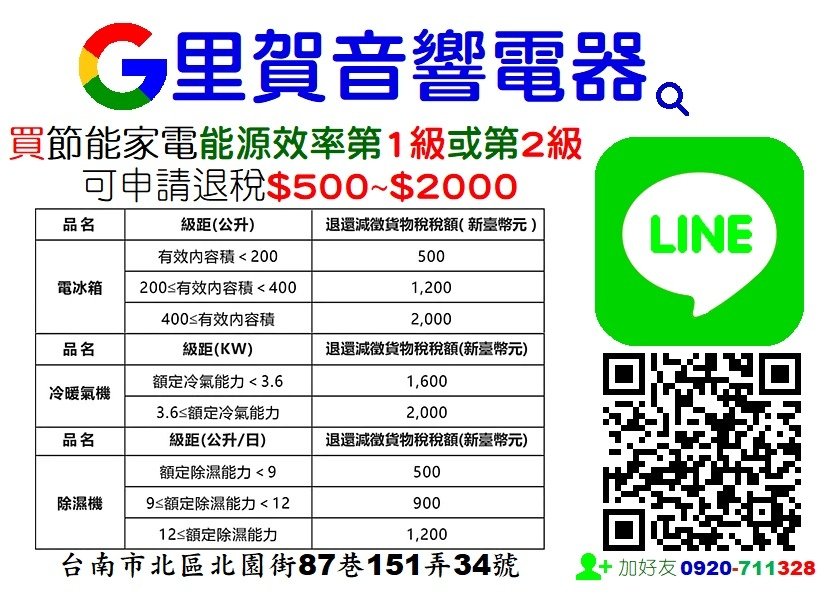 買節能家電符合能源效率第1級或第2級 均可申請退稅$500~$2000找里賀音響電器.jpg