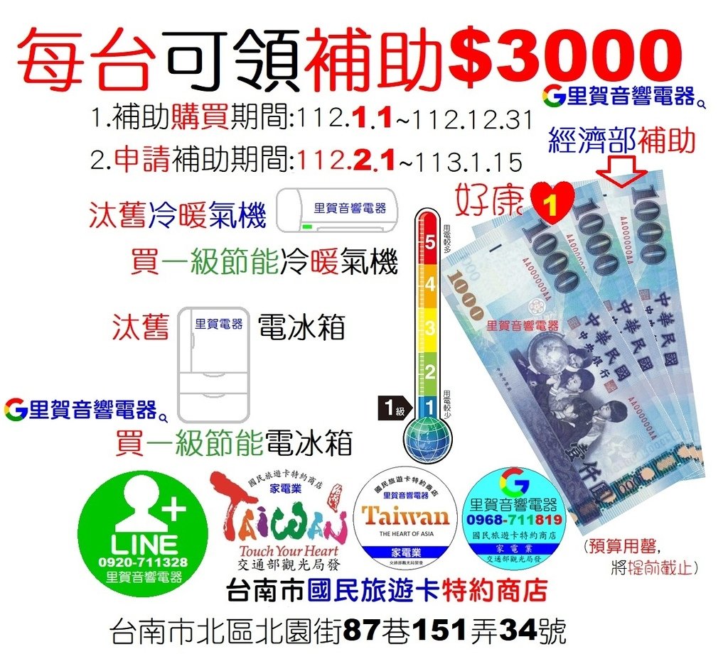 補助$3000報好康1：112年經濟部住宅汰舊買一級節能冷暖氣機電冰箱每台補助$3000找里賀音響電器.jpg