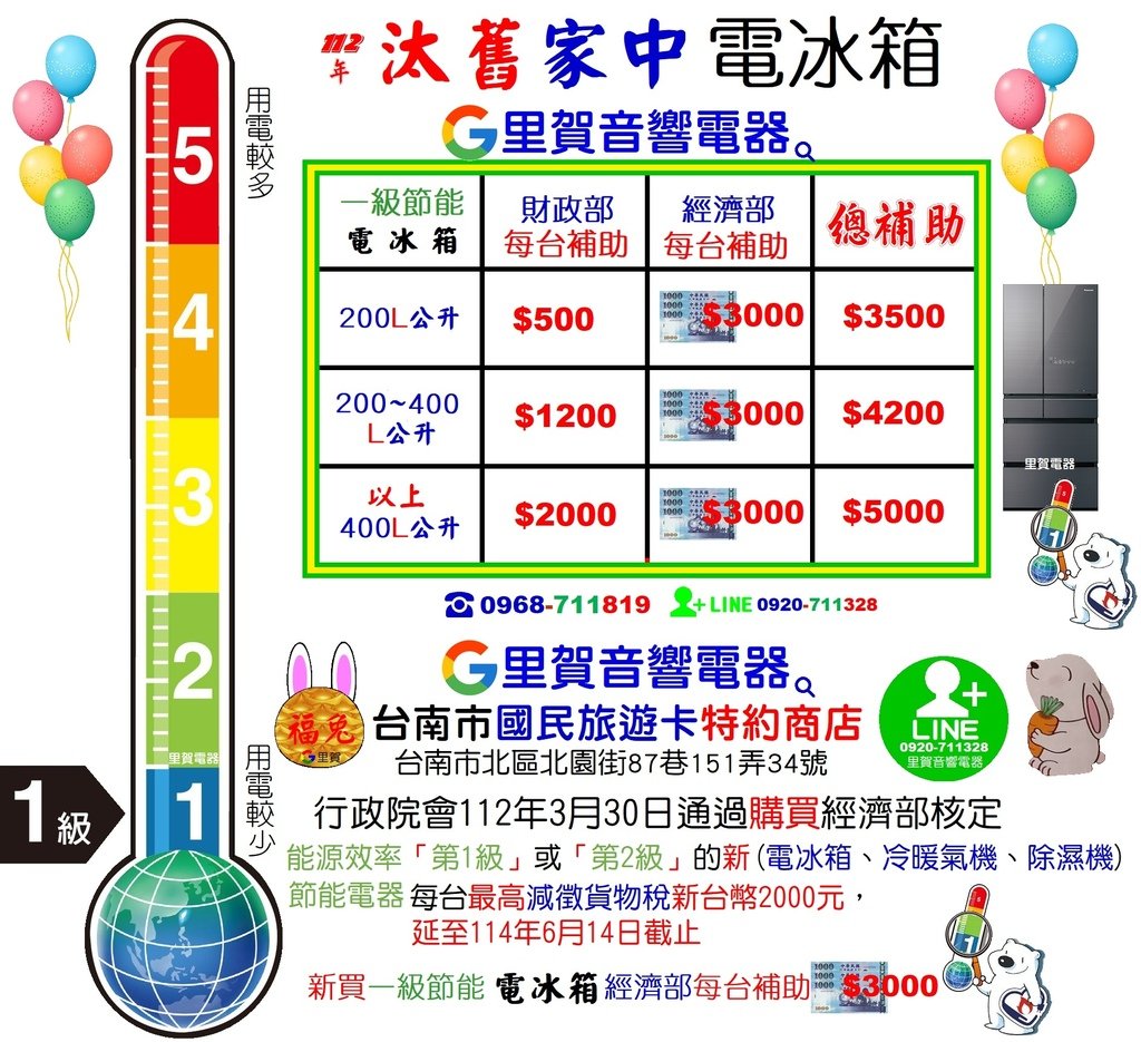 報好康汰舊家中電冰箱新買一級節能電冰箱政府每台最高補助$5000找里賀音響電器.jpg