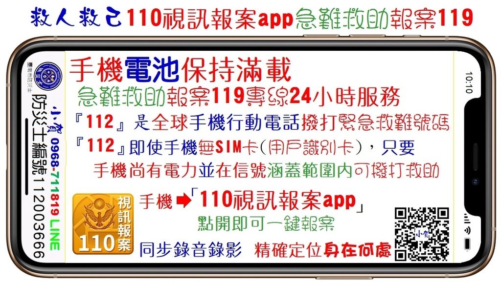 手機電池保持滿載110視訊報案app急難救助報案119 小賀防災士防災士編號112003666.jpg