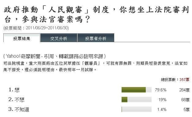 你想坐上法院審判台，參與法官審案嗎.JPG