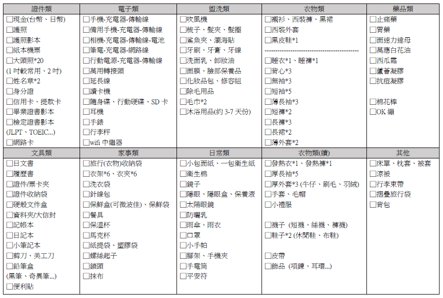 行李清單_LC.PNG