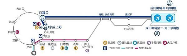 routemap_skyliner-1.jpeg